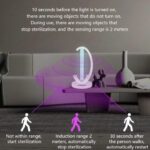 Lampa UV-C cu dubla sterilizare si senzor de prezenta, design italian FUPE, 38W