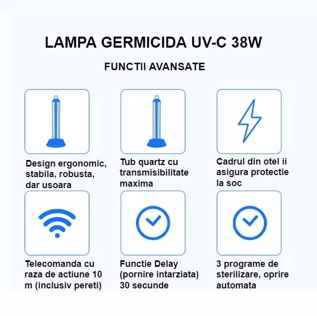 Lampa germicida UV-C cu ozon, telecomanda, timer, functie delay, cadru metalic, 36W