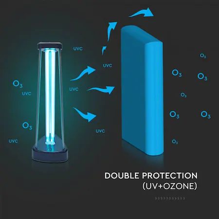 Lampa UV-C cu dubla sterilizare, V-TAC, functie delay si temporizator, 38W - 60 mp