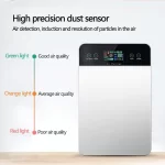 Purificator de aer 3 etape de filtrare + generator ioni negativi, Air Purifier, indicator calitate aer, telecomanda, senzor de praf, Alb
