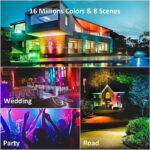 Set 2 proiectoare Smart LED RGB Novostella, BT Mesh, Alexa, Google , 25W, Sincronizare muzica, Exterior IP66 waterproof, Tuya / Smart Life