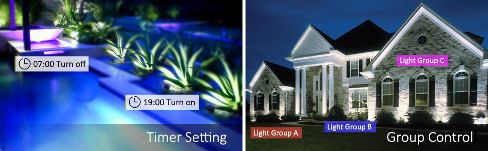 Set 2 proiectoare Smart LED RGB Novostella, BT Mesh, Alexa, Google , 25W, Sincronizare muzica, Exterior IP66 waterproof, Tuya / Smart Life
