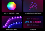 Banda LED Sonoff Wifi RGB L2 5m, Sincronizare Muzica, Waterproof IP65, Wifi, Bluetooth, Telecomanda