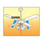 Ventilator de tavan, alb,105 cm, 50 W, 4 palete MDF