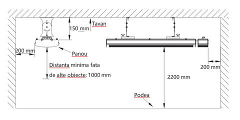 schema montaj panou radiant de incalzire cu Infrarosu 1800W control WI FI si telecomanda Interior Exterior display LED negru 12