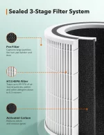 Purificator de Aer TaoTronics TT-AP005, CADR 250 m3h, Fitru Hepa 3 in 1, Filtrare 99.97, 4 viteze, Senzor calitate aer,  Senzor inlocuire filtru, silentios Alb