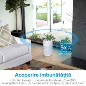 Purificator de Aer LEVOIT Core 300 True HEPA, Super Silent, 3 etape de filtrare, Touch Screen, 45W