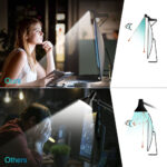 Lampa pentru monitor Ustellar RGBIC Wi-Fi Smart LED, 10W, aluminiu, Sincronizare muzica, Tuya   Smart Life