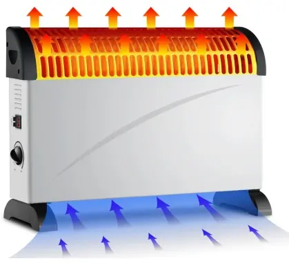 Convector Electric Home, Putere Maxima 2000W, Incalzire Reglabila, Termostat, Suprafata 30 mp, Alb